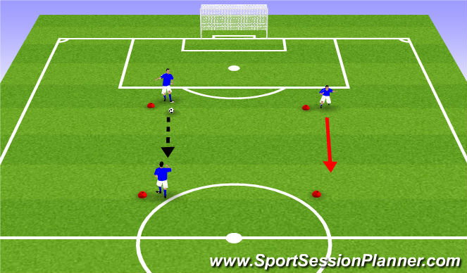 Football/Soccer Session Plan Drill (Colour): Practice