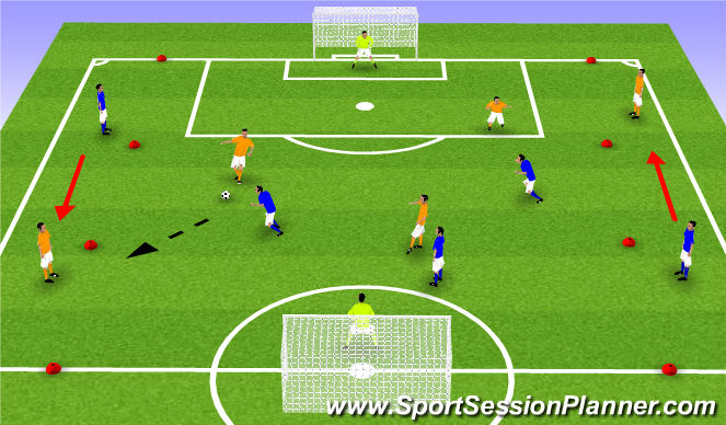 Football/Soccer Session Plan Drill (Colour): Play