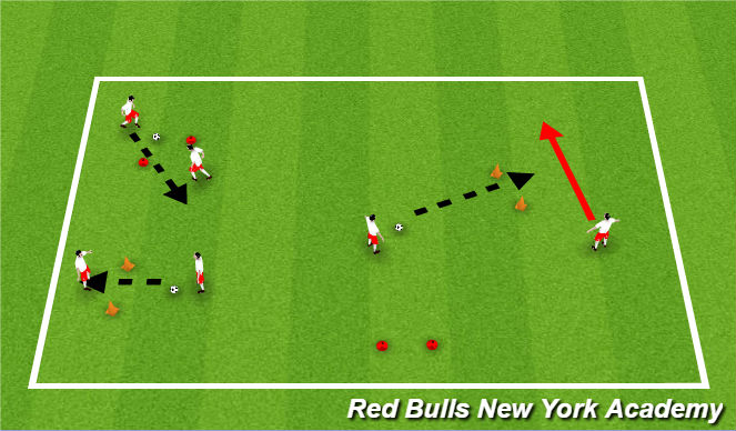 Football/Soccer Session Plan Drill (Colour): Passing thru gates