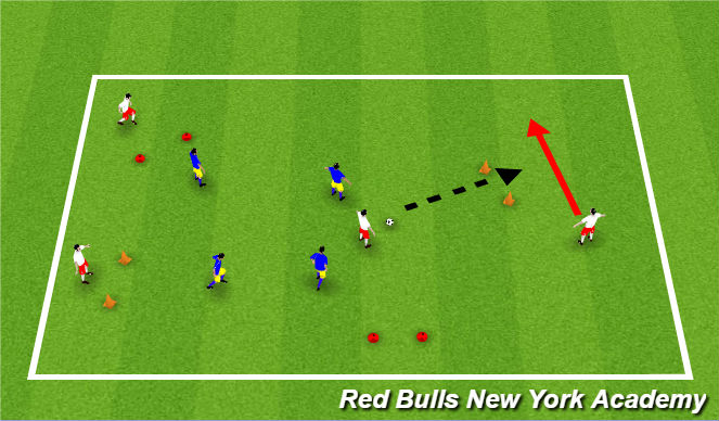 Football/Soccer Session Plan Drill (Colour): Possession thru gates