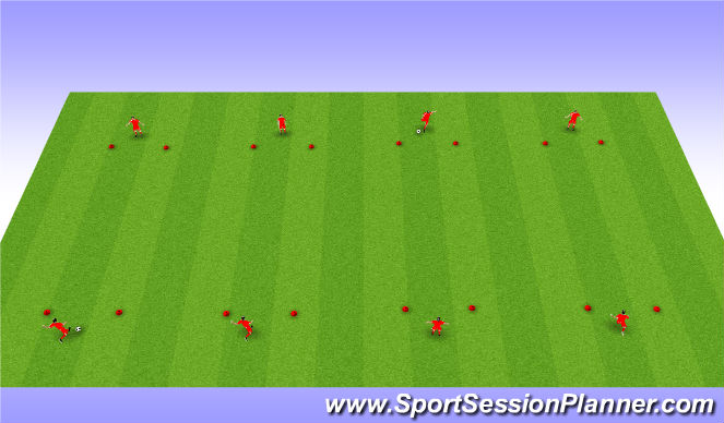 Football/Soccer Session Plan Drill (Colour): Technical - striking