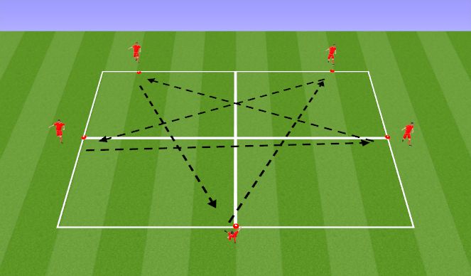 Football/Soccer Session Plan Drill (Colour): Star Passing