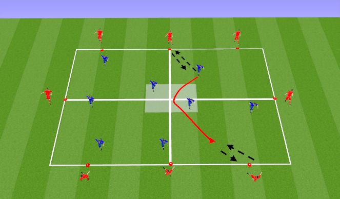 Football/Soccer Session Plan Drill (Colour): Windows Fitness