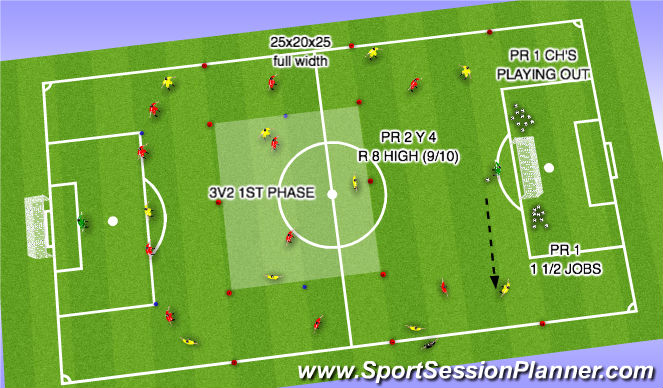 Football/Soccer: 4-4-2 Formation Player Responsibilities (Tactical