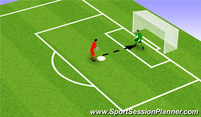 Football/Soccer Session Plan Drill (Colour): Handling Warm Up