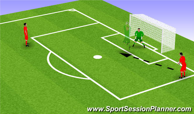 Football/Soccer Session Plan Drill (Colour): Crossing/ High Ball Warm Up