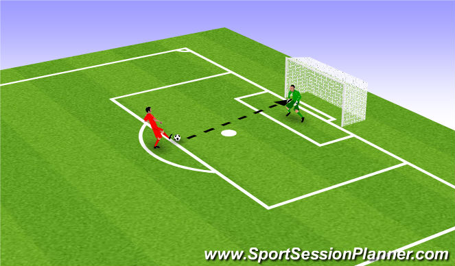 Football/Soccer Session Plan Drill (Colour): Final Handling