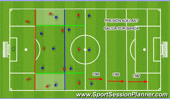 Football/Soccer Session Plan Drill (Colour): LUIS LLOPIS