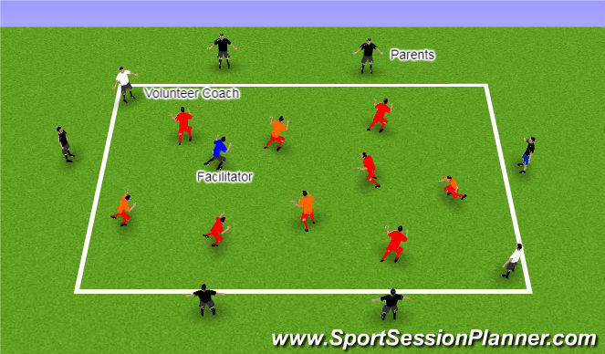 Football/Soccer Session Plan Drill (Colour): Catch a Tail