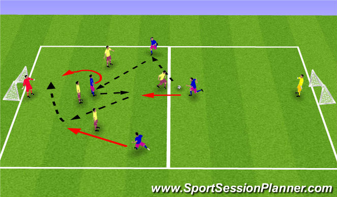 Football/Soccer Session Plan Drill (Colour): Screen 3