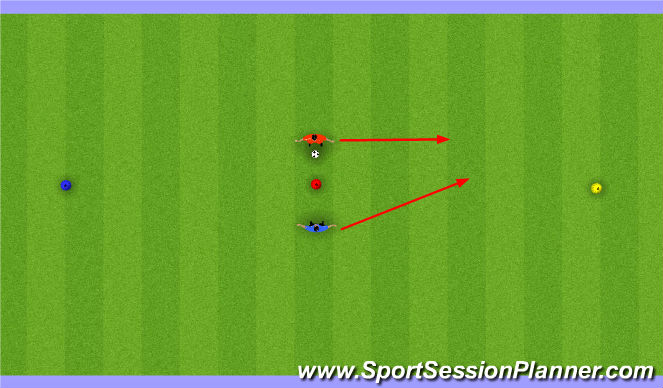 Football/Soccer Session Plan Drill (Colour): Warm Up Progression