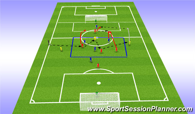 Football/Soccer Session Plan Drill (Colour): Counter attack using wide men