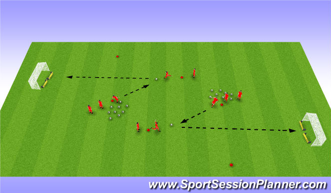 Football/Soccer Session Plan Drill (Colour): Technical - striking