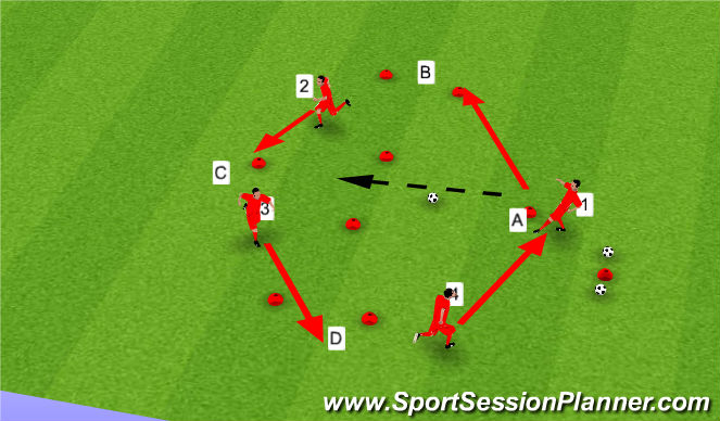 Football/Soccer Session Plan Drill (Colour): Single touch constant moving/working