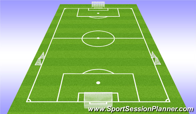 Football/Soccer Session Plan Drill (Colour): Small Sided Game