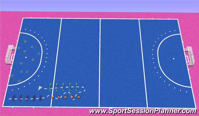 Hockey Session Plan Drill (Colour): warmup