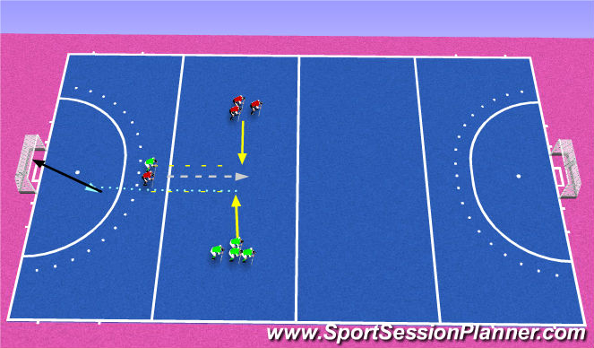 Hockey Session Plan Drill (Colour): warmup game