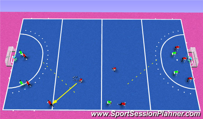 Hockey Session Plan Drill (Colour): sided overload attack