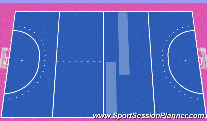 Hockey Session Plan Drill (Colour): Screen 4