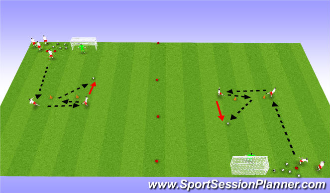 Football/Soccer Session Plan Drill (Colour): Striking/finishing 2