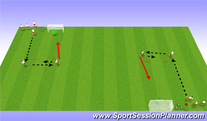 Football/Soccer Session Plan Drill (Colour): Striking/finishing 3