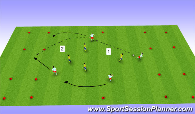 Football/Soccer Session Plan Drill (Colour): Touchdown