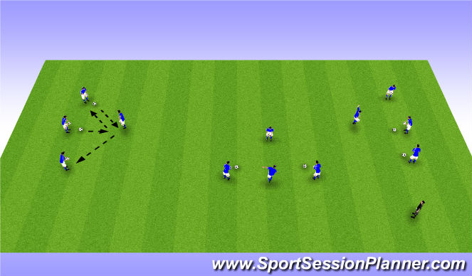 Football/Soccer Session Plan Drill (Colour): EQ Groups of 4 Two Balls