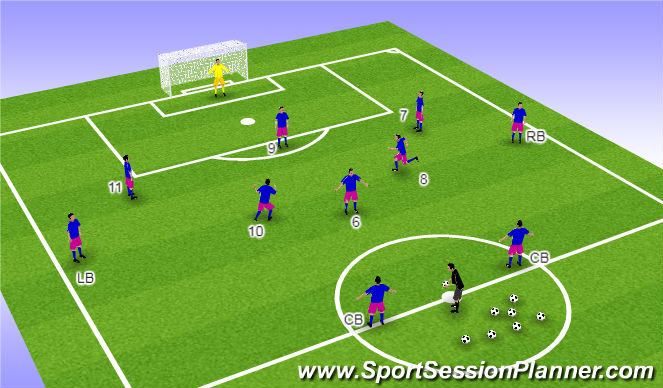 Football/Soccer Session Plan Drill (Colour): SET UP