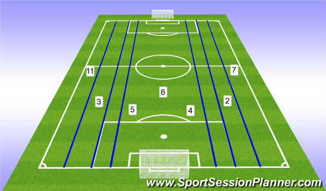 Football/Soccer Session Plan Drill (Colour): Buulding out of back