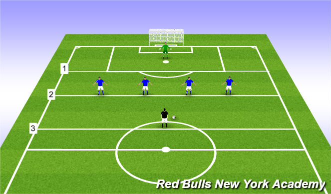 Football/Soccer Session Plan Drill (Colour): Introduction