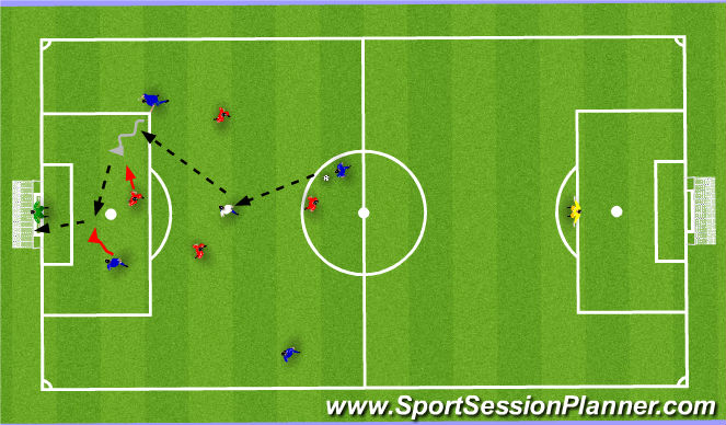 Football/Soccer Session Plan Drill (Colour): SSG