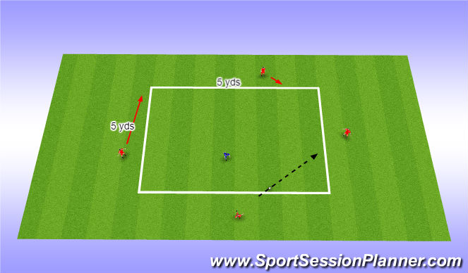 Football/Soccer Session Plan Drill (Colour): Warmup