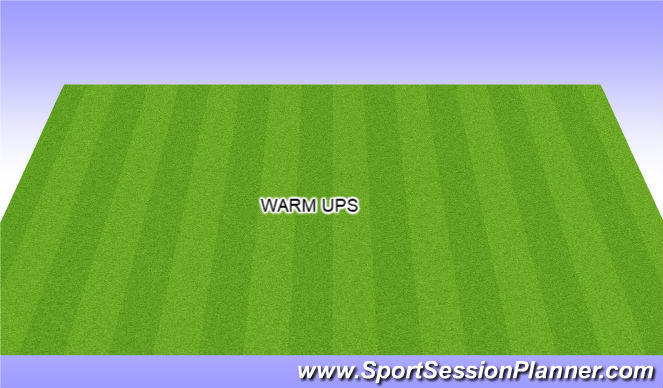 Football/Soccer Session Plan Drill (Colour): EXOS warm ups