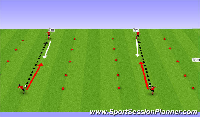 Football/Soccer Session Plan Drill (Colour): 1v1 to endlines