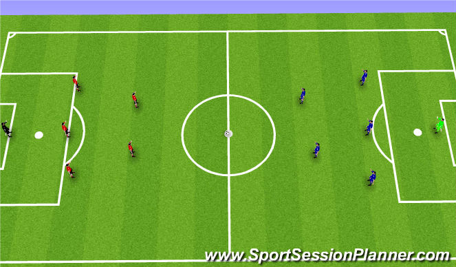 Football/Soccer Session Plan Drill (Colour): Scrimmage