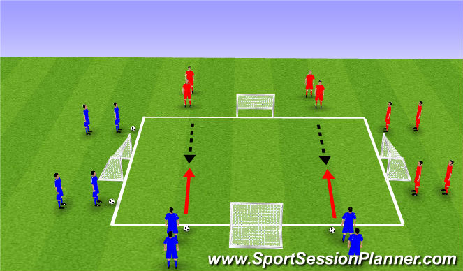 Football/Soccer Session Plan Drill (Colour): Screen 2