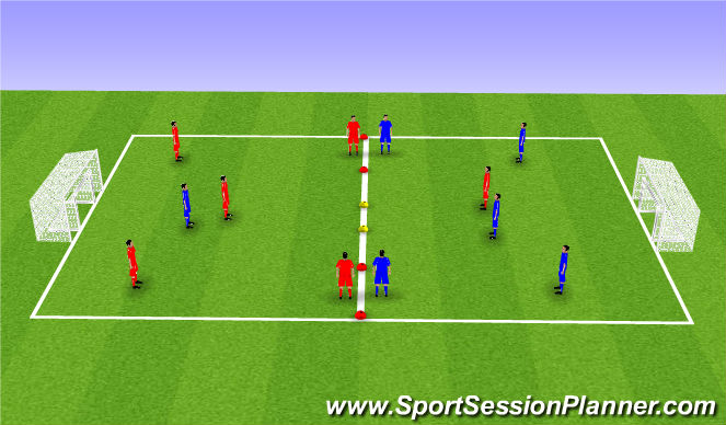 Football/Soccer Session Plan Drill (Colour): Screen 3