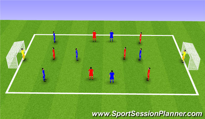 Football/Soccer Session Plan Drill (Colour): Screen 4