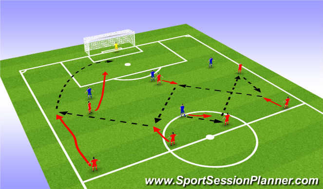 Football/Soccer Session Plan Drill (Colour): Combination play with switch.