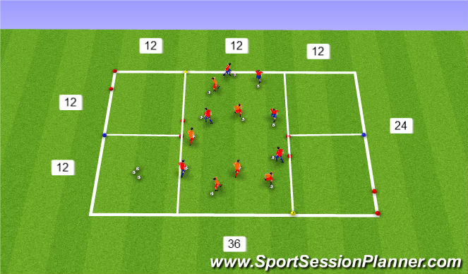 Football/Soccer Session Plan Drill (Colour): Technical