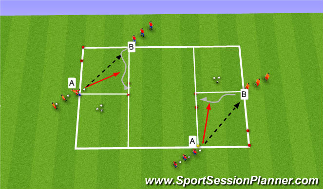 Football/Soccer Session Plan Drill (Colour): Skill