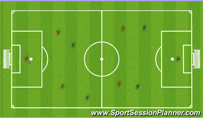 Football/Soccer Session Plan Drill (Colour): Futsal with a Twist