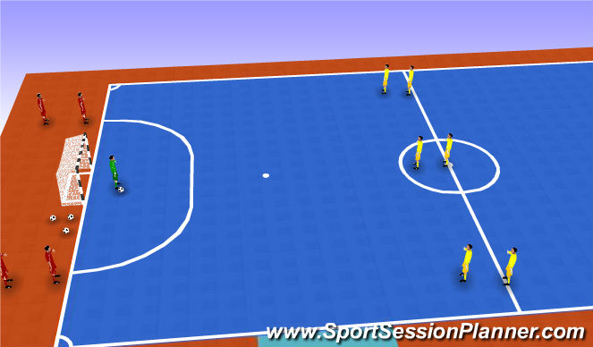 Futsal Session Plan Drill (Colour): Screen 2