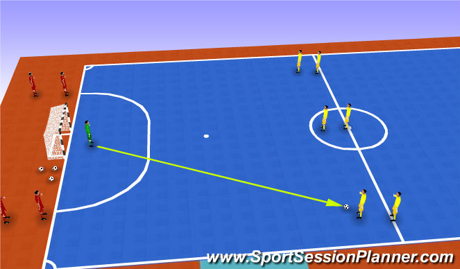 Futsal Session Plan Drill (Colour): Screen 3