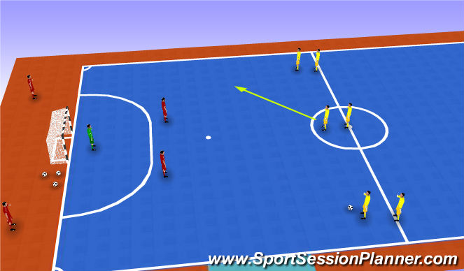 Futsal Session Plan Drill (Colour): Screen 4