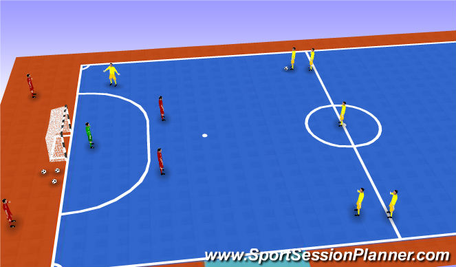 Futsal Session Plan Drill (Colour): Screen 5