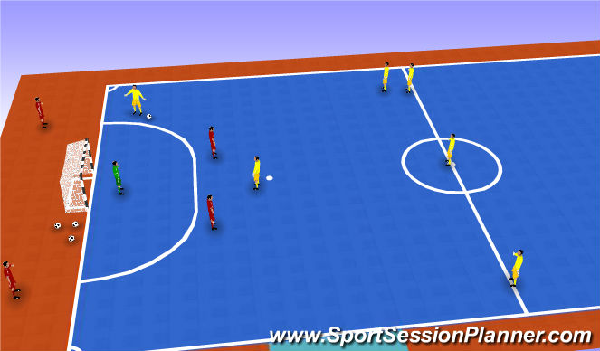 Futsal Session Plan Drill (Colour): Screen 6