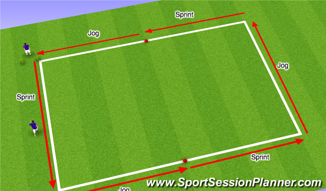 Football/Soccer Session Plan Drill (Colour): Scr