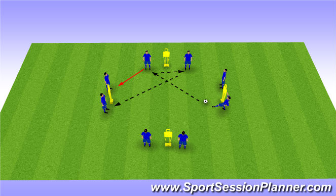 Football/Soccer Session Plan Drill (Colour): Technical