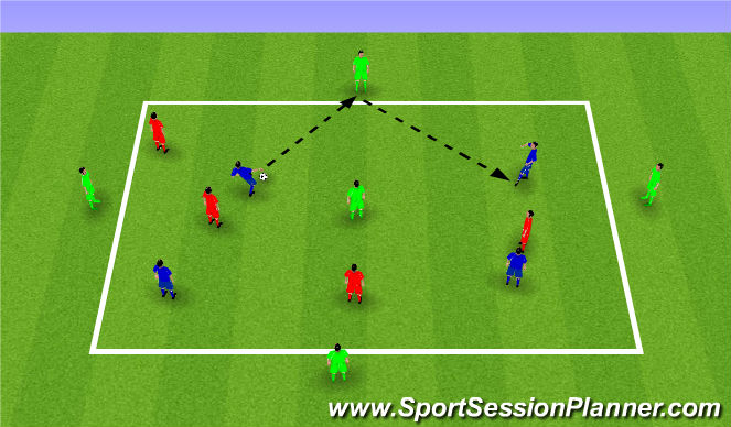 Football/Soccer Session Plan Drill (Colour): Game 1